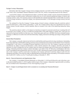 8. Financial Statements and Supplementary Data