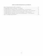 Index to Consolidated Financial Statements