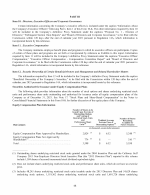 10. Directors, Executive Officers and Corporate Governance