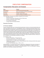 Executive Compensation