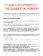 Proposal 4 - Proposal to Amend the Amended and Restated Certificate of Incorporation to Eliminate Supermajority Voting Provisions with Respect to Certificate and Bylaw Amendments