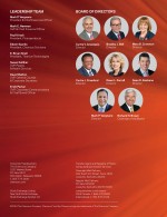 Leadership Team and Board of Directors