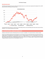 6. Selected Historical Consolidated Financial Data