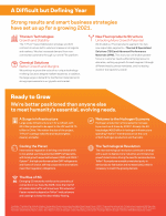 A Difficult but Defining Year