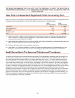 - Fees Paid to Independent Registered Public Accounting Firm