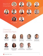 Board of Directors