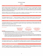 10. Directors, Executive Officers, and Corporate Governance