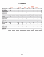 - Consolidated Statements of Stockholders' Equity