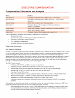 Executive Compensation