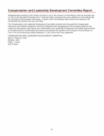 - Compensation and Leadership Development Committee Report
