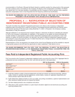 Proposal 4 - Ratification of Selection of Independent Registered Public Accounting Firm