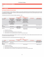 1B. Unresolved Staff Comments