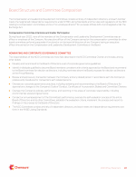 - Nominating and Corporate Governance Committee