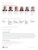 Executive Compensation