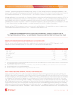 Proposal 3 - Ratification of Selection of Independent Registered Public Accounting Firm