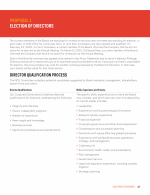 Proposal 1 - Election of Directors