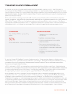 - Year-Round Shareholder Engagement