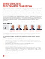 Board Structure and Committee Composition
