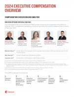 Executive Compensation