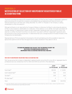 Proposal 3 - Ratification of Selection of Independent Registered Public Accounting Firm