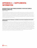Appendix A - Supplemental Information