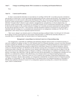 9. Changes in and Disagreements With Accountants on Accounting and Financial Disclosure