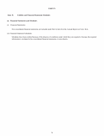 15. Exhibits and Financial Statement Schedules
