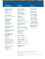 Inside Back Cover (Board & Corporate Information)