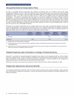 - Nonqualified Deferred Compensation Plans