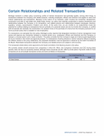 Certain Relationships and Related Transactions
