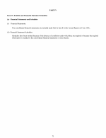 15. Exhibits and Financial Statement Schedules