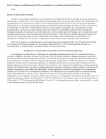 9. Changes in and Disagreements With Accountants on Accounting and Financial Disclosure
