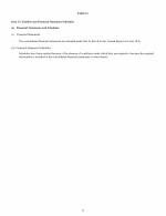 15. Exhibits and Financial Statement Schedules