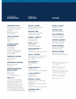 Inside Back Cover (Board & Corporate Information)