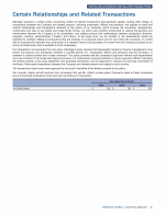 Certain Relationships and Related Transactions